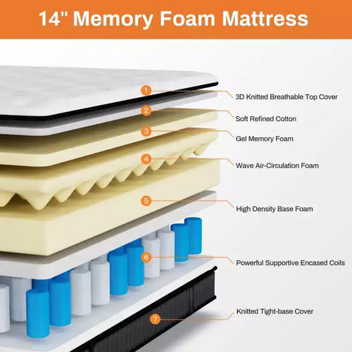 Materasso Ibrido King da 14 Pollici con Memory Foam in Gel, Rigidità Media