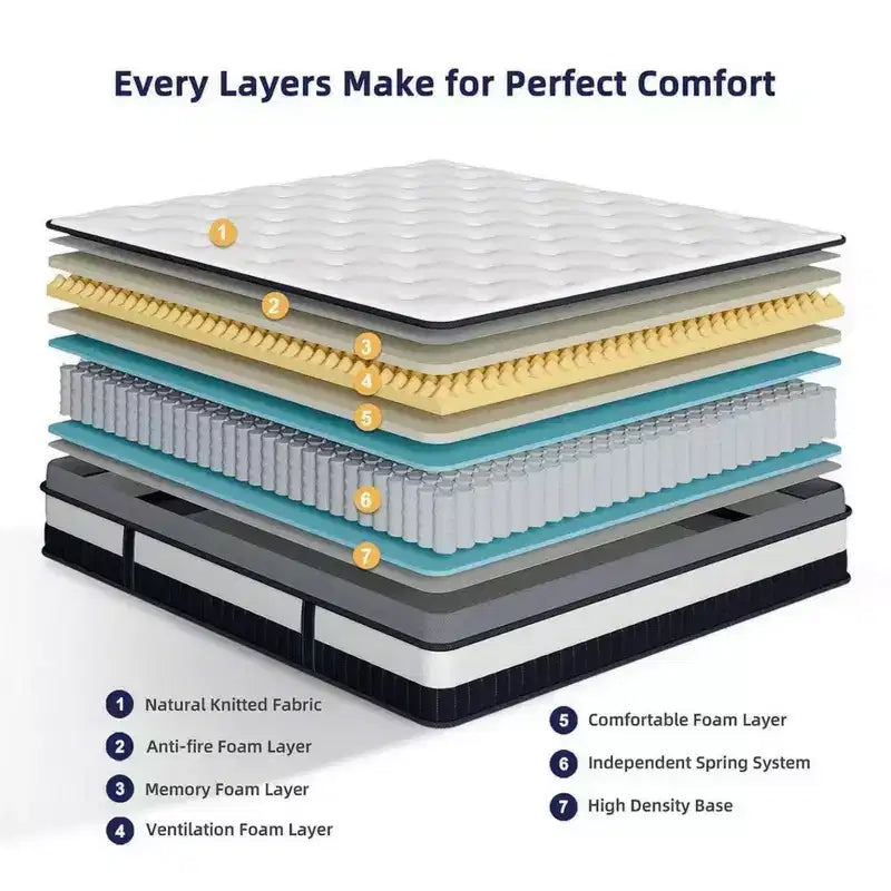 Materasso King, Materasso in memory foam con gel da 14 pollici a media rigidità, certificato CertiPUR-US