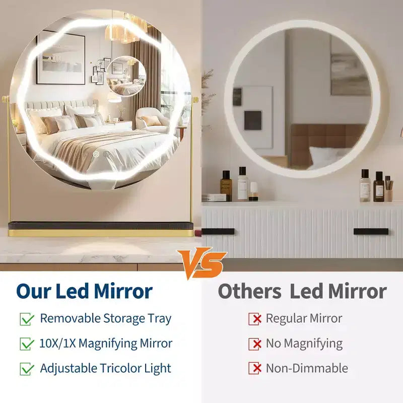 Specchio per Trucco Ingrandente COZONY con Impostazioni di Luce Regolabili, Design Girevole a 360°, Base e Vassoio in Metallo, Funzionamento Touch